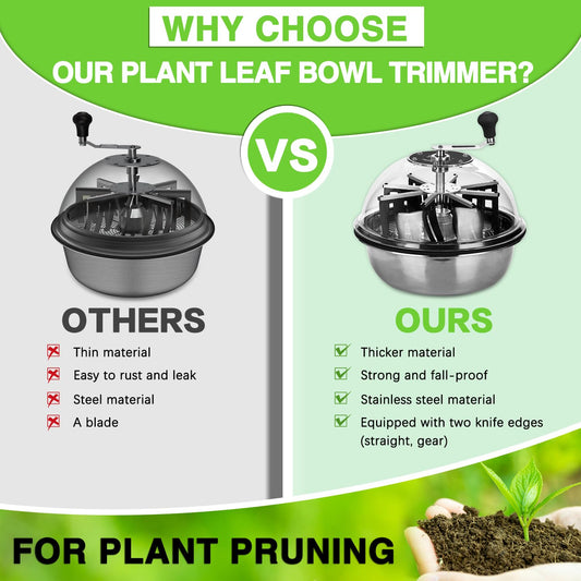 Aygrochy 16 Zoll Blattschüssel-Trimmer – scharfer Pflanzentrimmer mit Zahnrädern – für Knospen & Blumen – Silber, 42 cm