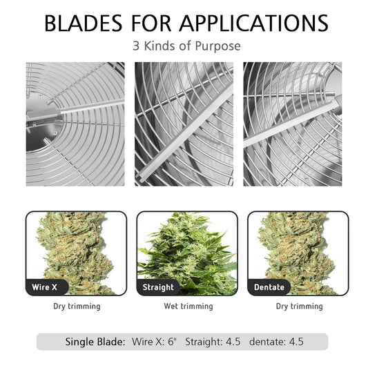 Mi hogar 16 Zoll Knospenblatt-Schüssel-Trimmer, Twisted Spin Cut für Pflanzenknospen und Blume mit verbesserten Zahnrädern Sharp.