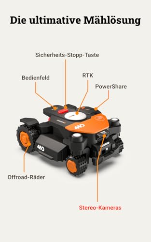 WORX Landroid Vision Cloud WR342E 4WD Mähroboter 2000 m² – Ohne Begrenzungskabel, RTK, 84% Steigung