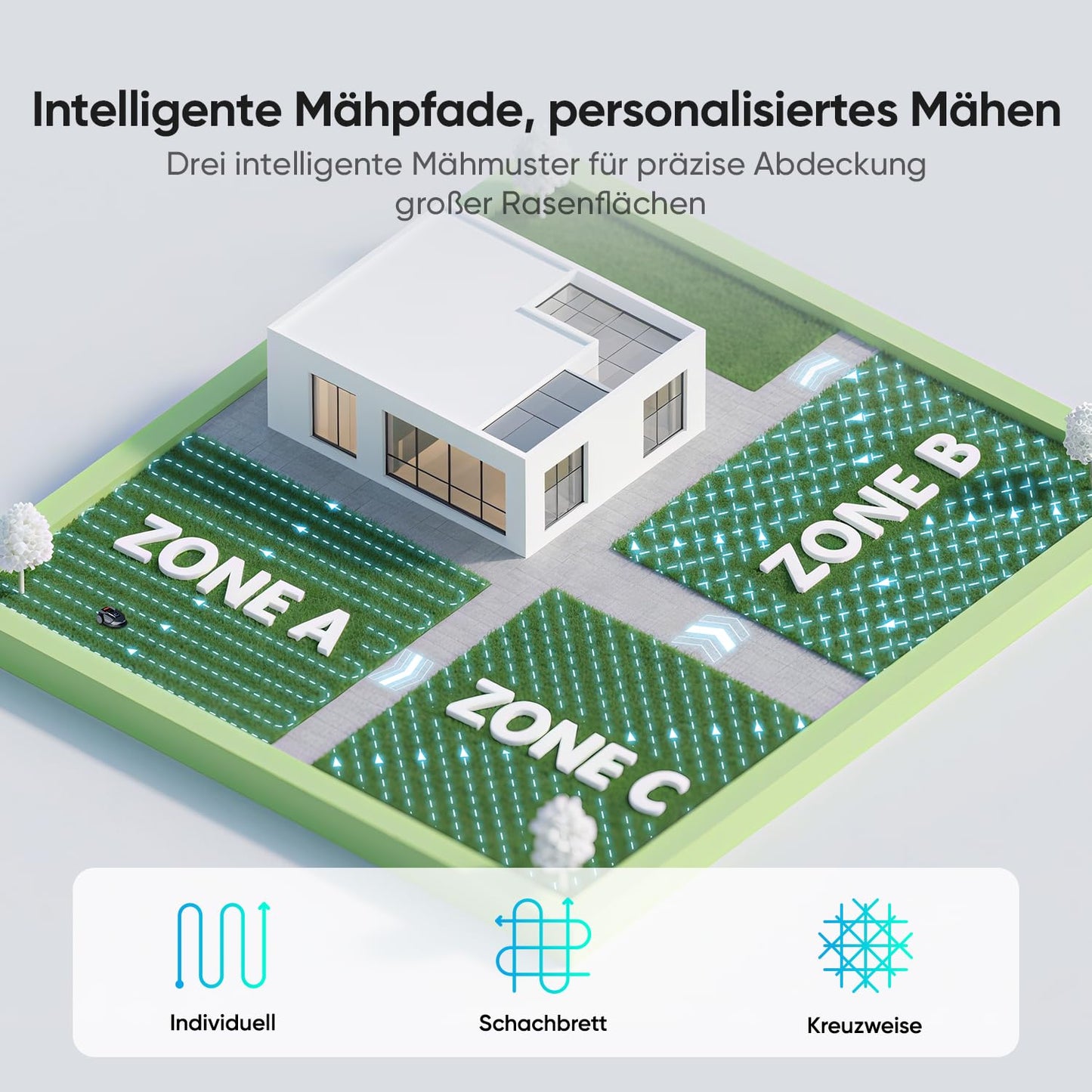 Sunseeker S4 Mähroboter 1000 m² – Ohne Begrenzungskabel, 3D LiDAR, 42% Steigung, App