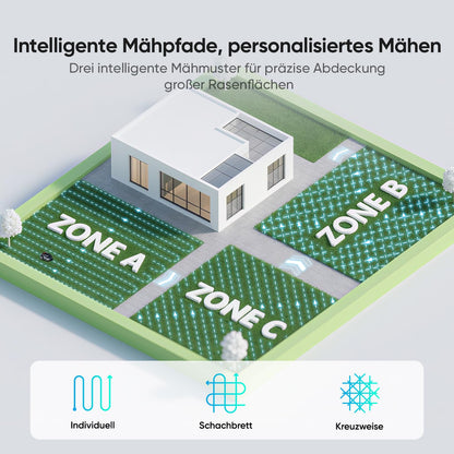 Sunseeker S4 Mähroboter 1000 m² – Ohne Begrenzungskabel, 3D LiDAR, 42% Steigung, App
