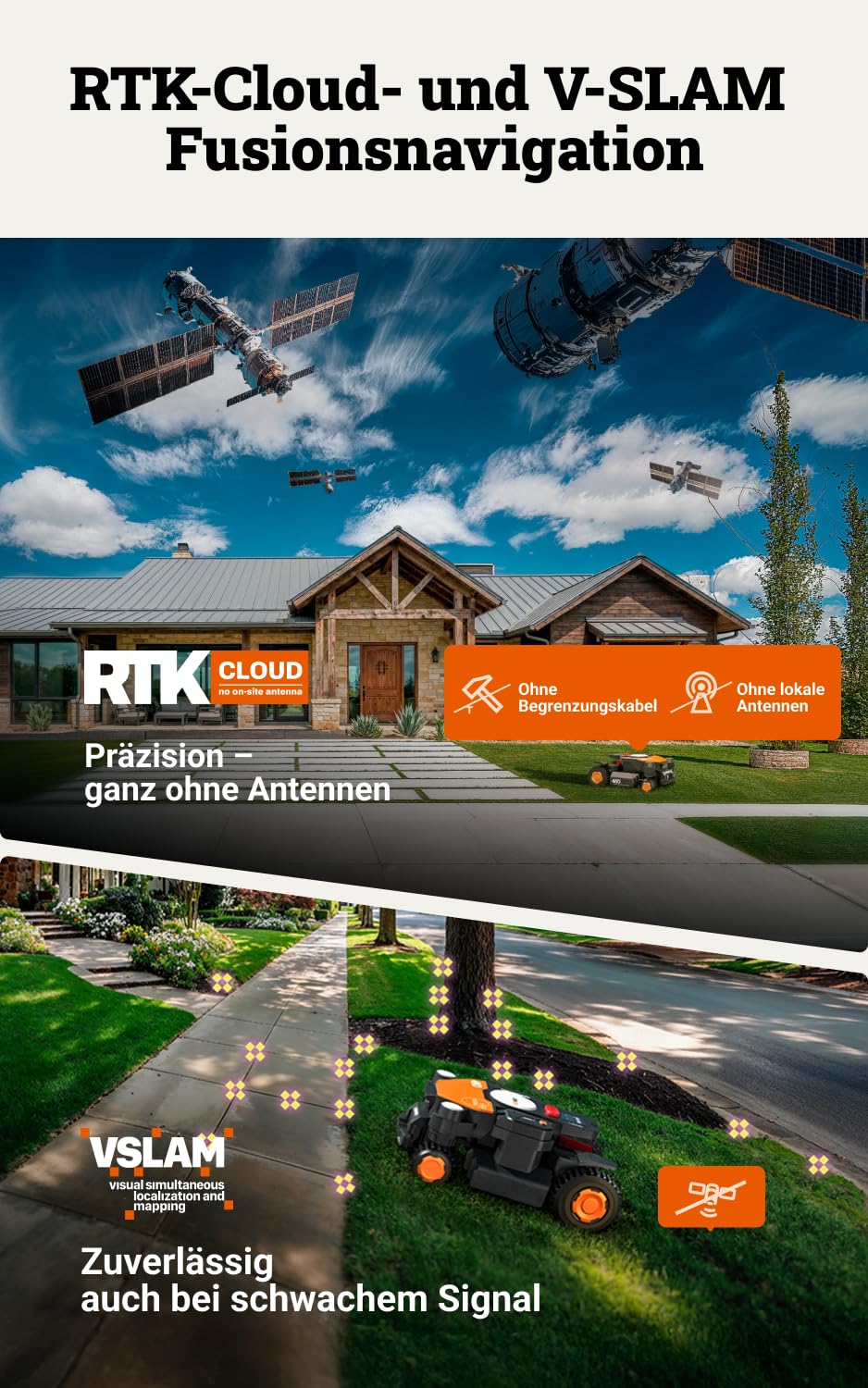 WORX Landroid Vision Cloud WR342E 4WD Mähroboter 2000 m² – Ohne Begrenzungskabel, RTK, 84% Steigung