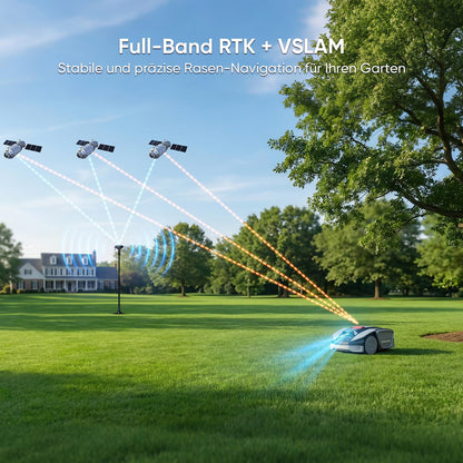 Sunseeker S3 Mähroboter 800 m² – Ohne Begrenzungskabel, RTK+Vision, App