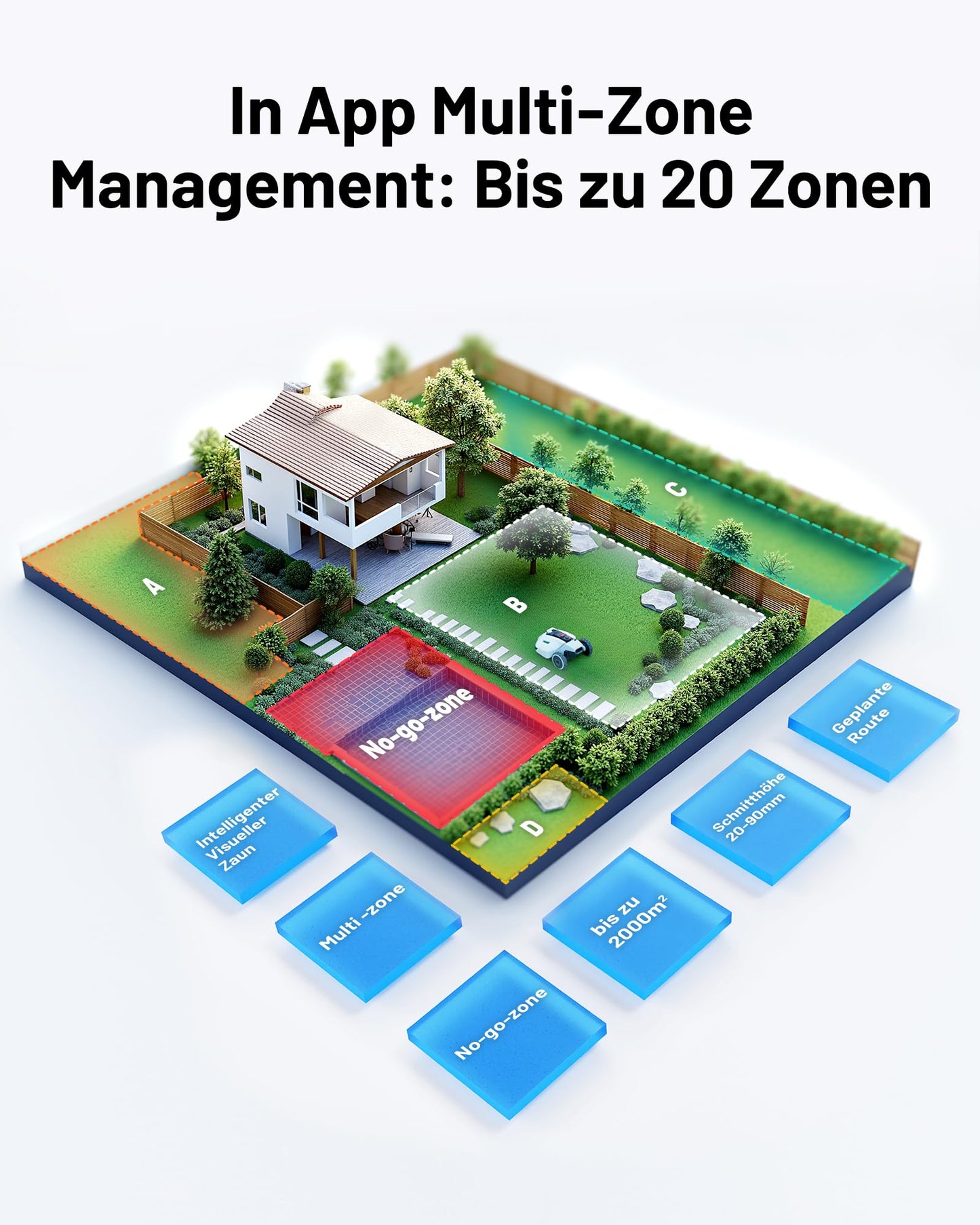 MAMMOTION YUKA 2000 Mähroboter 2400 m² – Ohne Begrenzungskabel, NetRTK+Vision, 50% Steigung