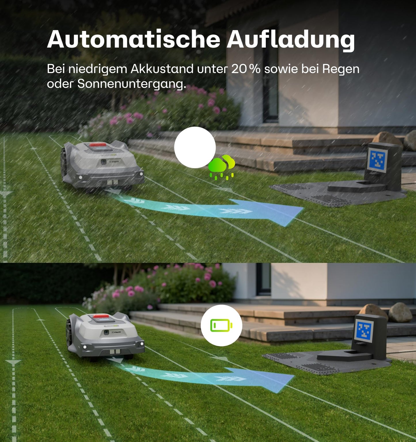 RoboUP T1200Pro Mähroboter 1200 m² (2025) – Ride-On Edge, KI-Hinderniserkennung