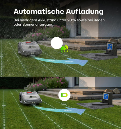 RoboUP T1200Pro Mähroboter 1200 m² (2025) – Ride-On Edge, KI-Hinderniserkennung