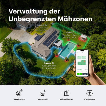 RoboUP T600 Mähroboter 800 m² – Ohne Begrenzungskabel, RTK, KI-Erkennung, 20° Steigung