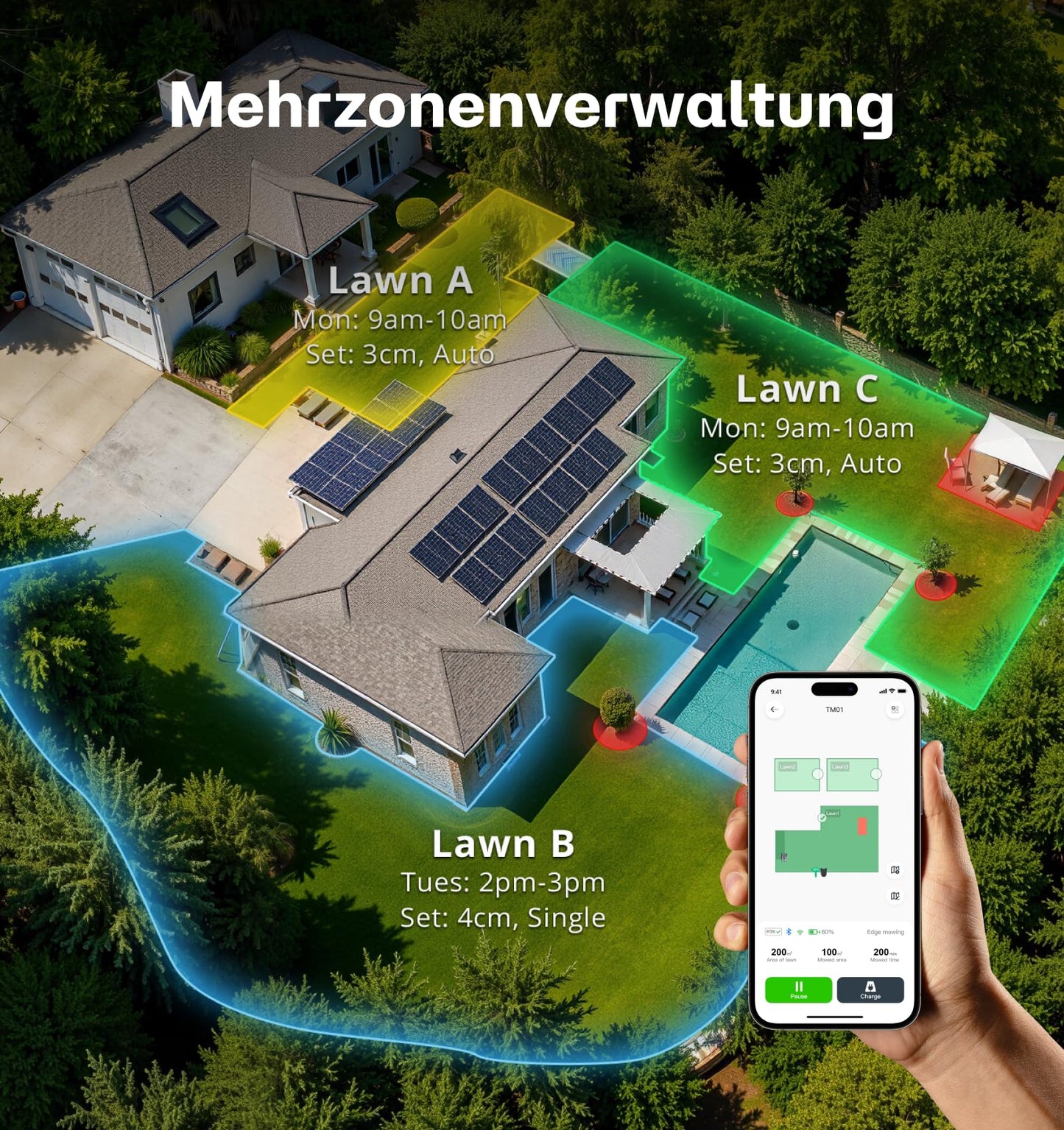 RoboUP T1200Pro Mähroboter 1200 m² (2025) – Ride-On Edge, KI-Hinderniserkennung