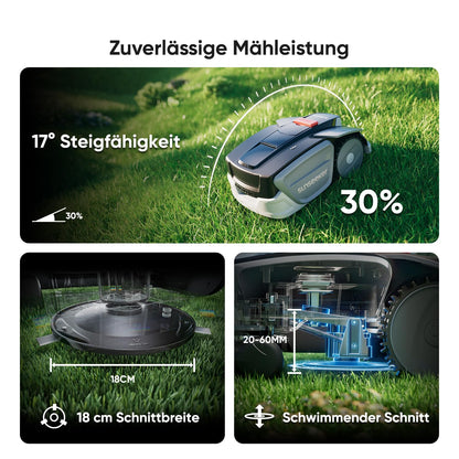 Sunseeker S3 Mähroboter 800 m² – Ohne Begrenzungskabel, RTK+Vision, App