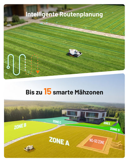 MAMMOTION LUBA 3 AWD Mähroboter 1500 m² – Ohne Begrenzungskabel, LiDAR+Kamera, 80% Steigung