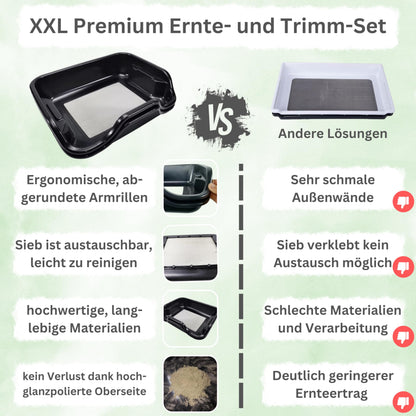 TINY FARM Trim Bin Set – mit Pollensieb, Trimmscheren & Netz – ergonomisches Trimming Tray & Dry Sift Sieb für Ernte & Grow