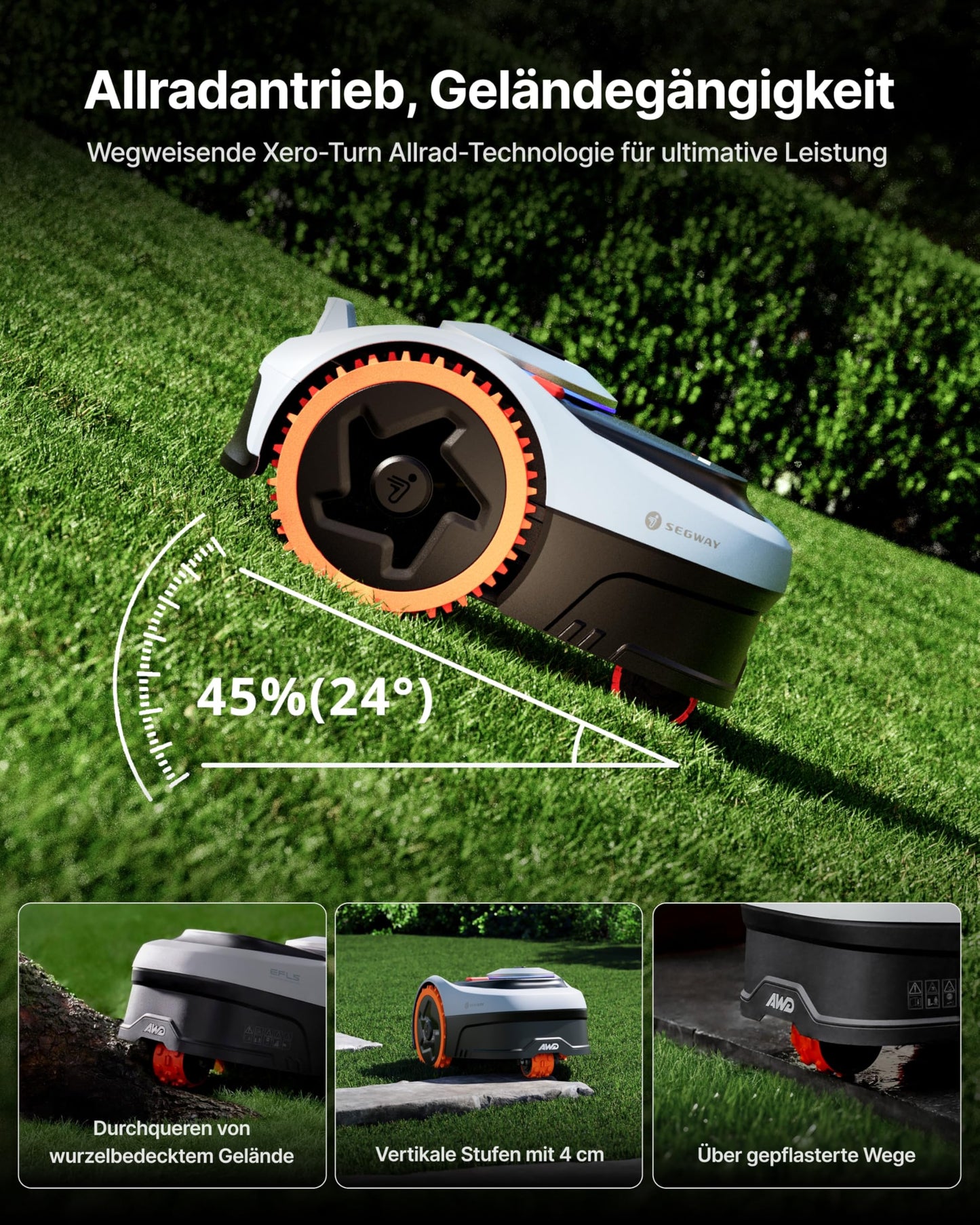 Navimow i208 AWD Mähroboter 800 m² inkl. Garage S – Ohne Begrenzungskabel, NRTK+Vision, 45% Steigung