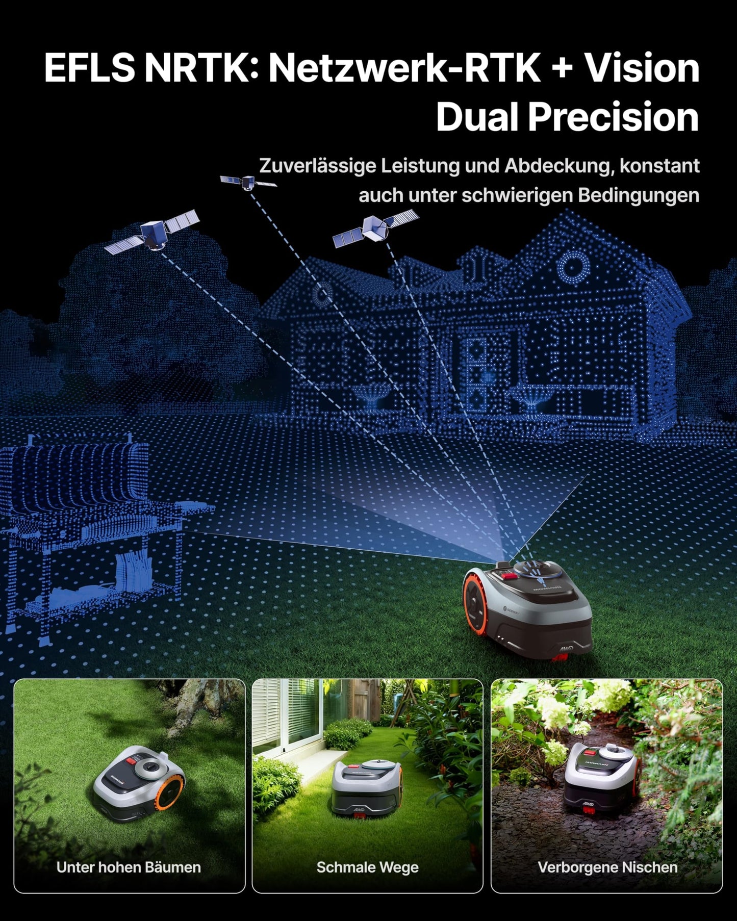 Navimow i208 AWD Mähroboter 800 m² inkl. Garage S – Ohne Begrenzungskabel, NRTK+Vision, 45% Steigung