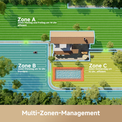 MOVA ViAX 250 Mähroboter 250 m² – Ohne Begrenzungskabel, Dual-Vision, Kantenschnitt