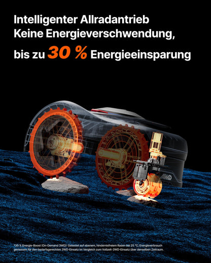 Navimow i205 AWD Mähroboter 500 m² inkl. Garage S – Ohne Begrenzungskabel, NRTK+Vision, 45% Steigung