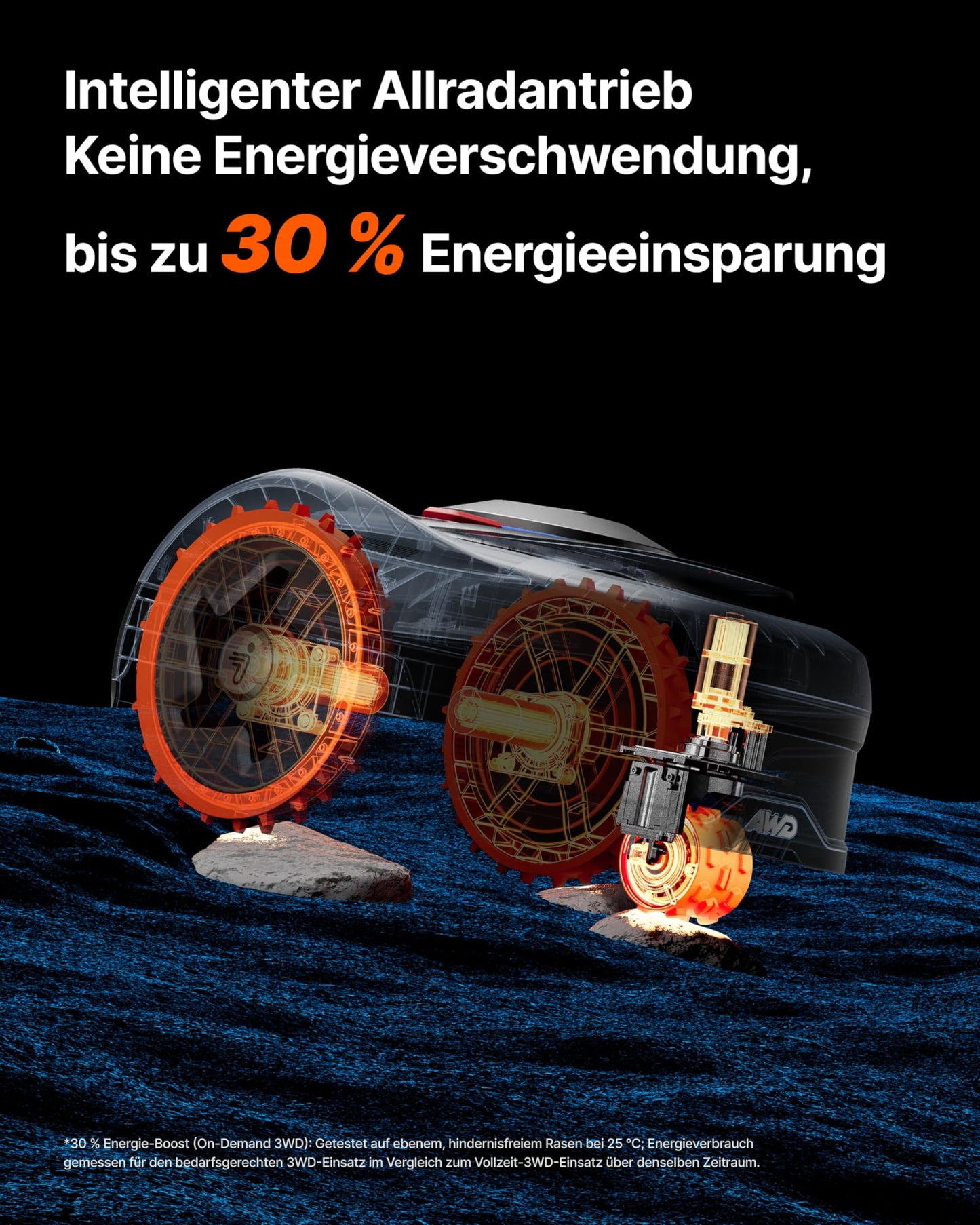 Navimow i208 AWD Mähroboter 800 m² – Ohne Begrenzungskabel, NRTK+Vision, 45% Steigung