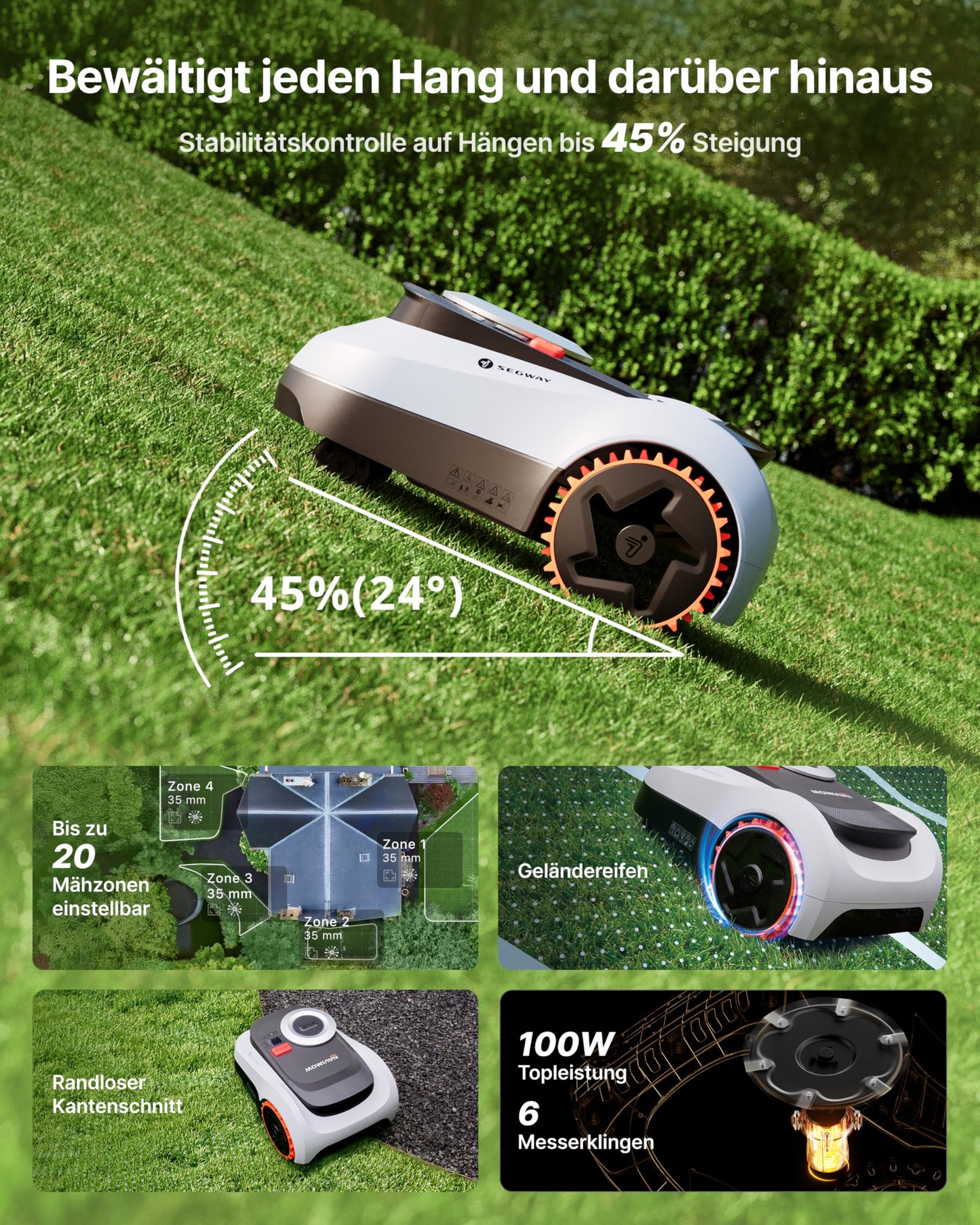 Navimow i208 Mähroboter 800 m² inkl. Garage M – Ohne Begrenzungskabel, LiDAR+Vision, 45% Steigung