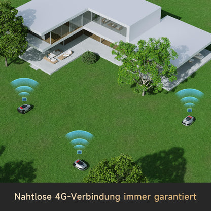 Dreame A2 3000 Mähroboter 3000 m² – Ohne Begrenzungskabel, 3D LiDAR+Vision, OmniSense 2.0