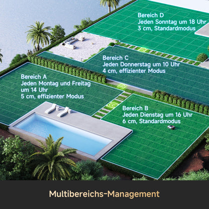 Dreame A2 Mähroboter 1200 m² – Ohne Begrenzungskabel, 3D LiDAR+Vision, 50% Steigung