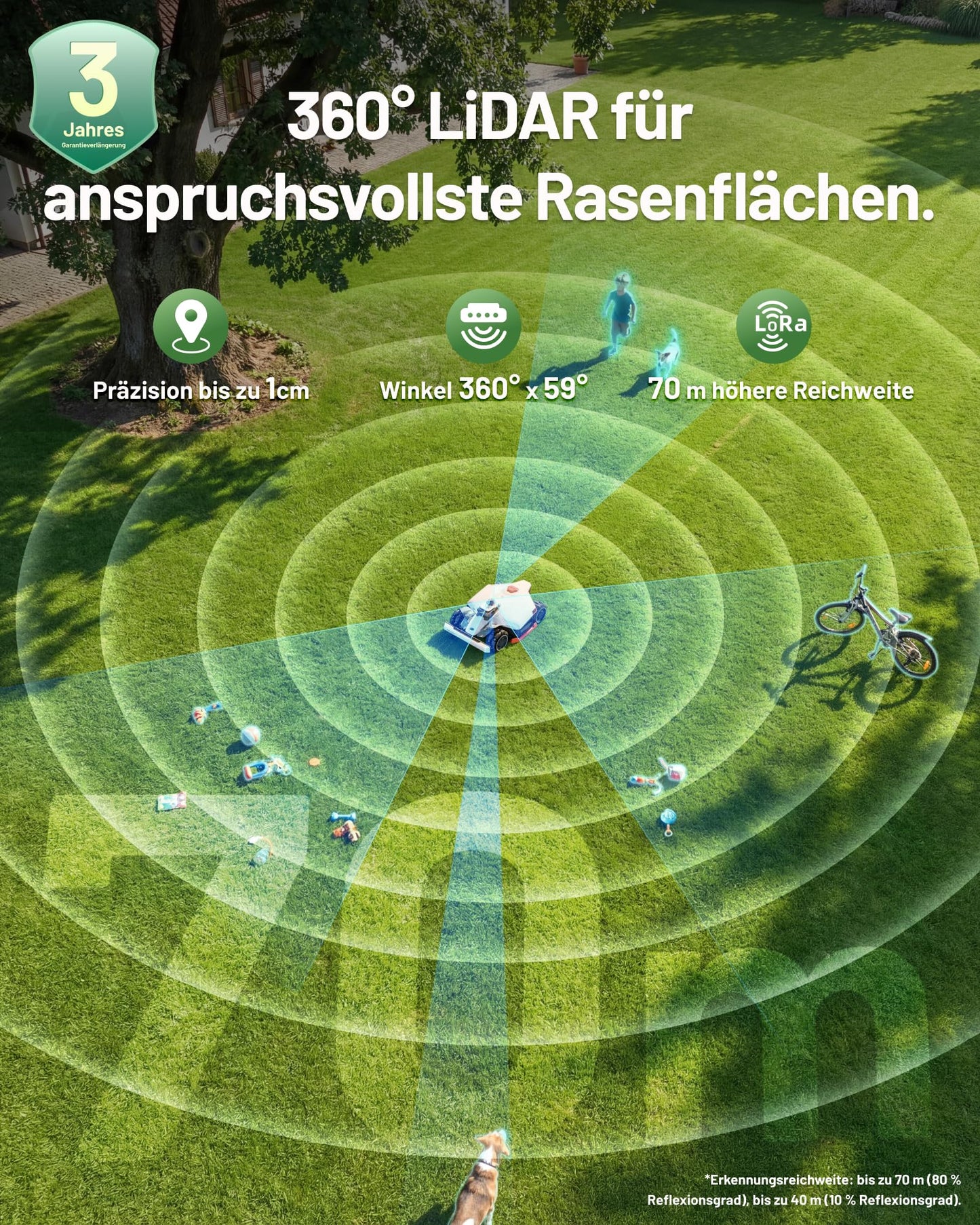 MAMMOTION LUBA 3 AWD Mähroboter 1500 m² inkl. Garage – Ohne Begrenzungskabel, LiDAR+Kamera, 80% Steigung