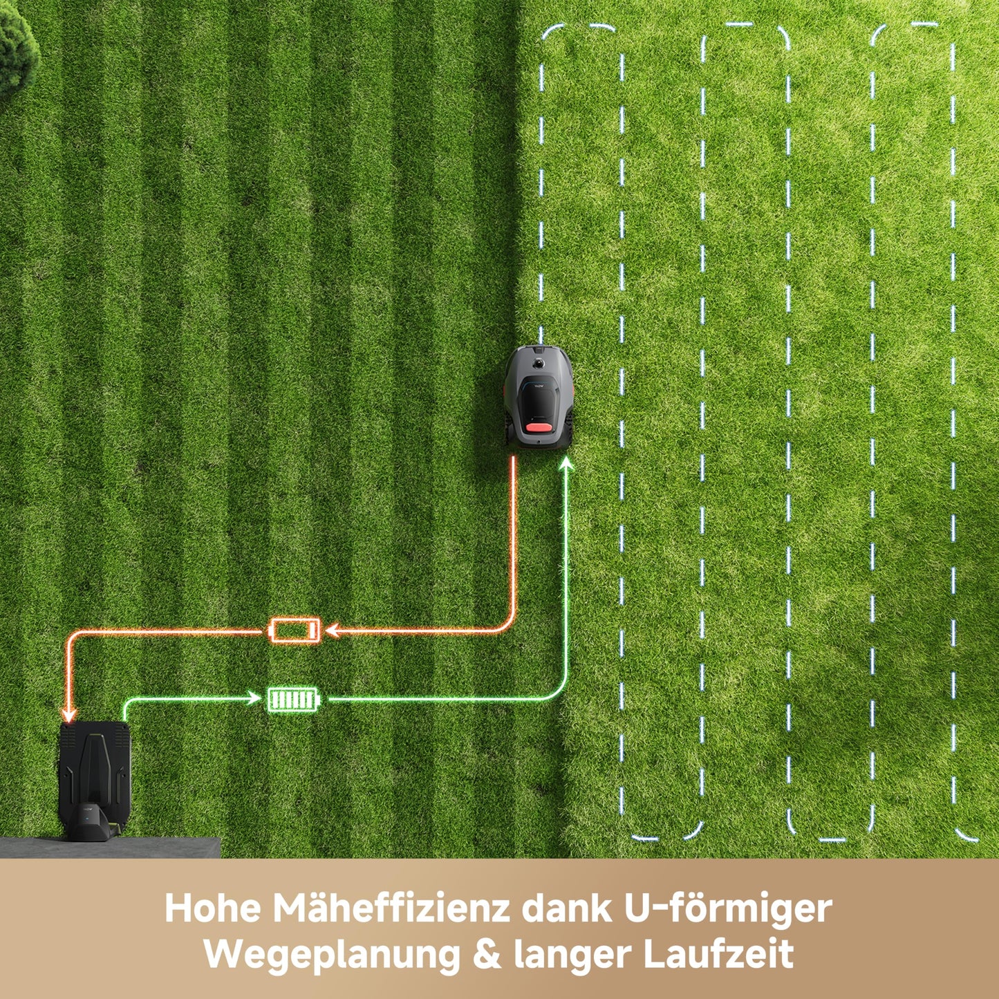 MOVA LiDAX Ultra 1600 Mähroboter 1600 m² – Ohne Begrenzungskabel, 3D LiDAR+Vision, 4G, Kantenschnitt