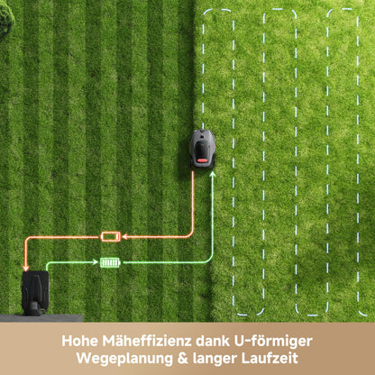 MOVA LiDAX Ultra 1600 Mähroboter 1600 m² – Ohne Begrenzungskabel, 3D LiDAR+Vision, 4G, Kantenschnitt