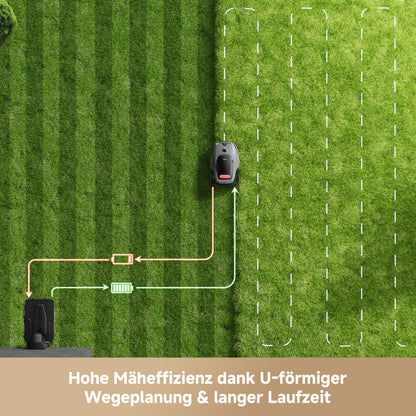 MOVA LiDAX Ultra 800 Mähroboter 800 m² – Ohne Begrenzungskabel, 3D LiDAR+Vision, 5 cm Kantenschnitt